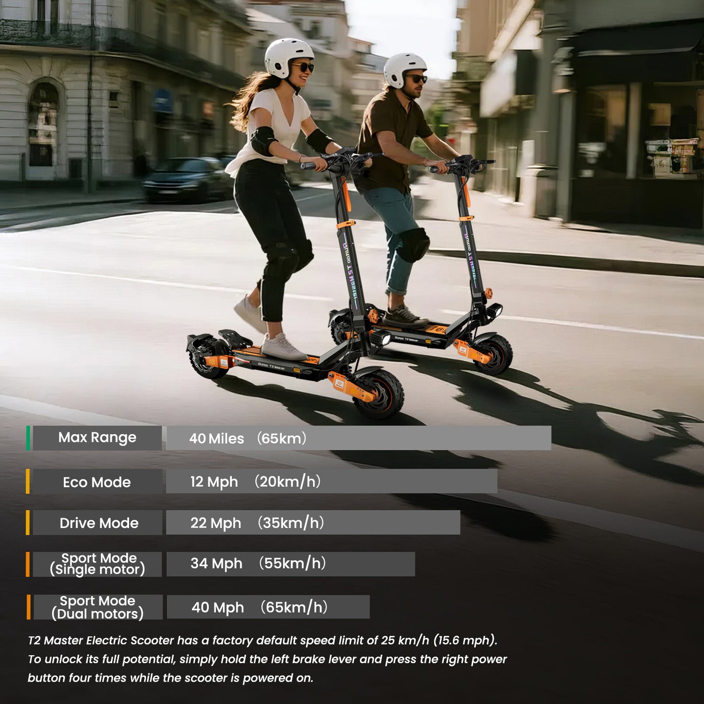 Ruitoo T2 Master All-Terrain Electric Scooter
